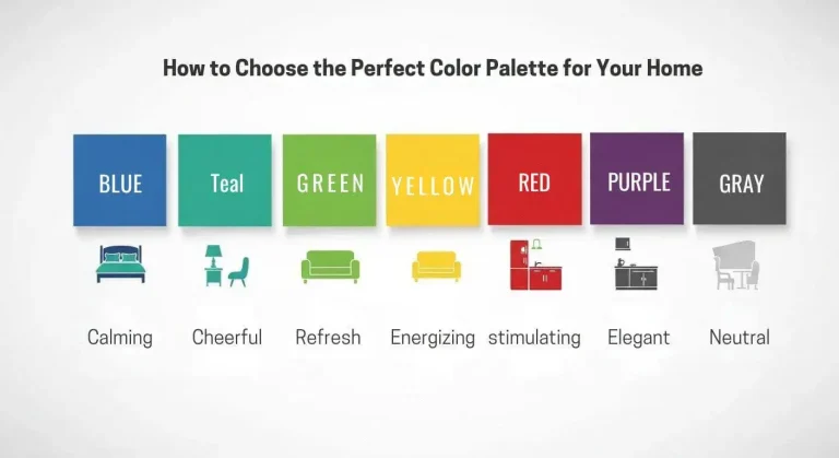 How to Choose the Perfect Color Palette for Your Home